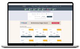 İsterlin.com ile Kolay Kredi Süreci