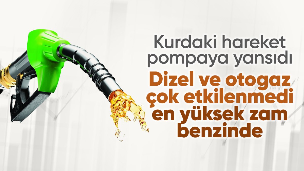 Benzin, motorin ve otogaza zam bekleniyor